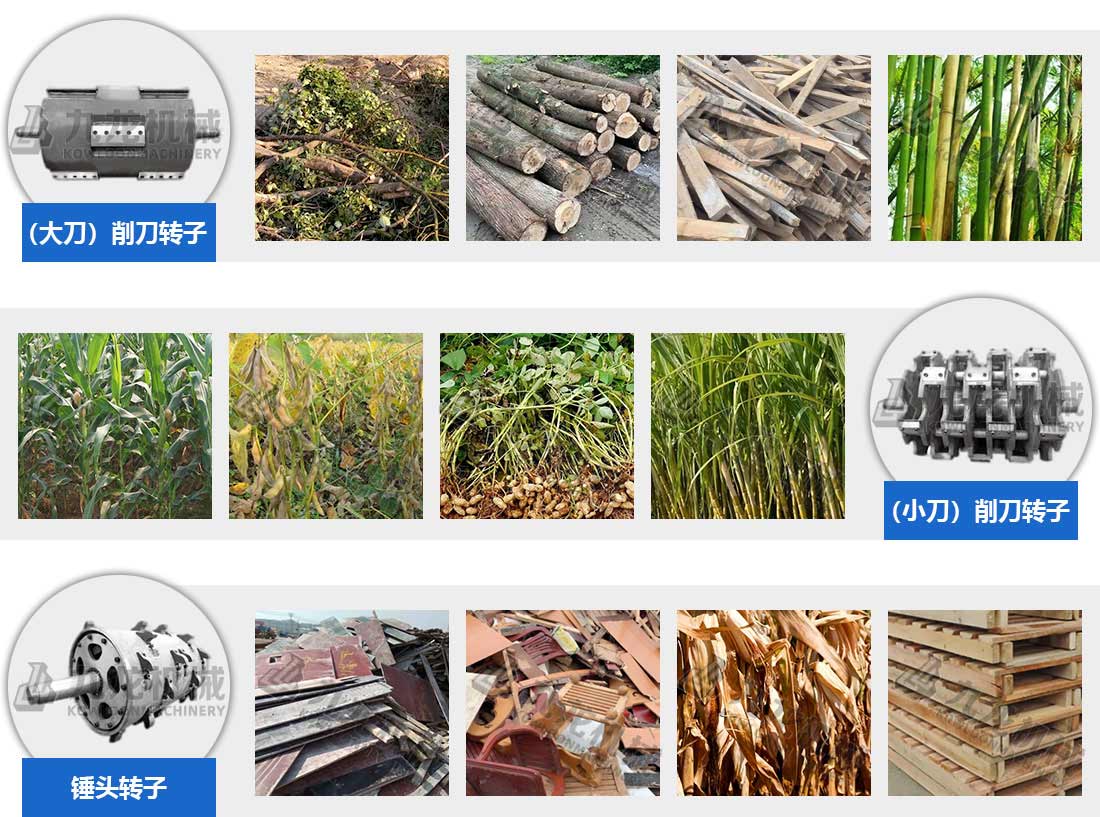 生物質(zhì)綜合破碎機應用物料